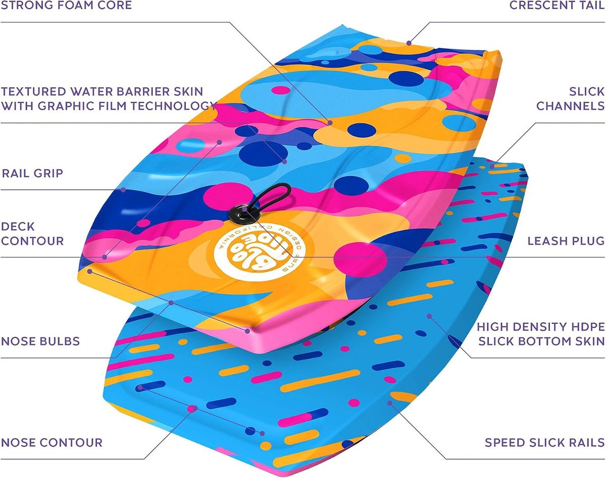 Bloo Tide 40in Foam Bodyboard — view 4