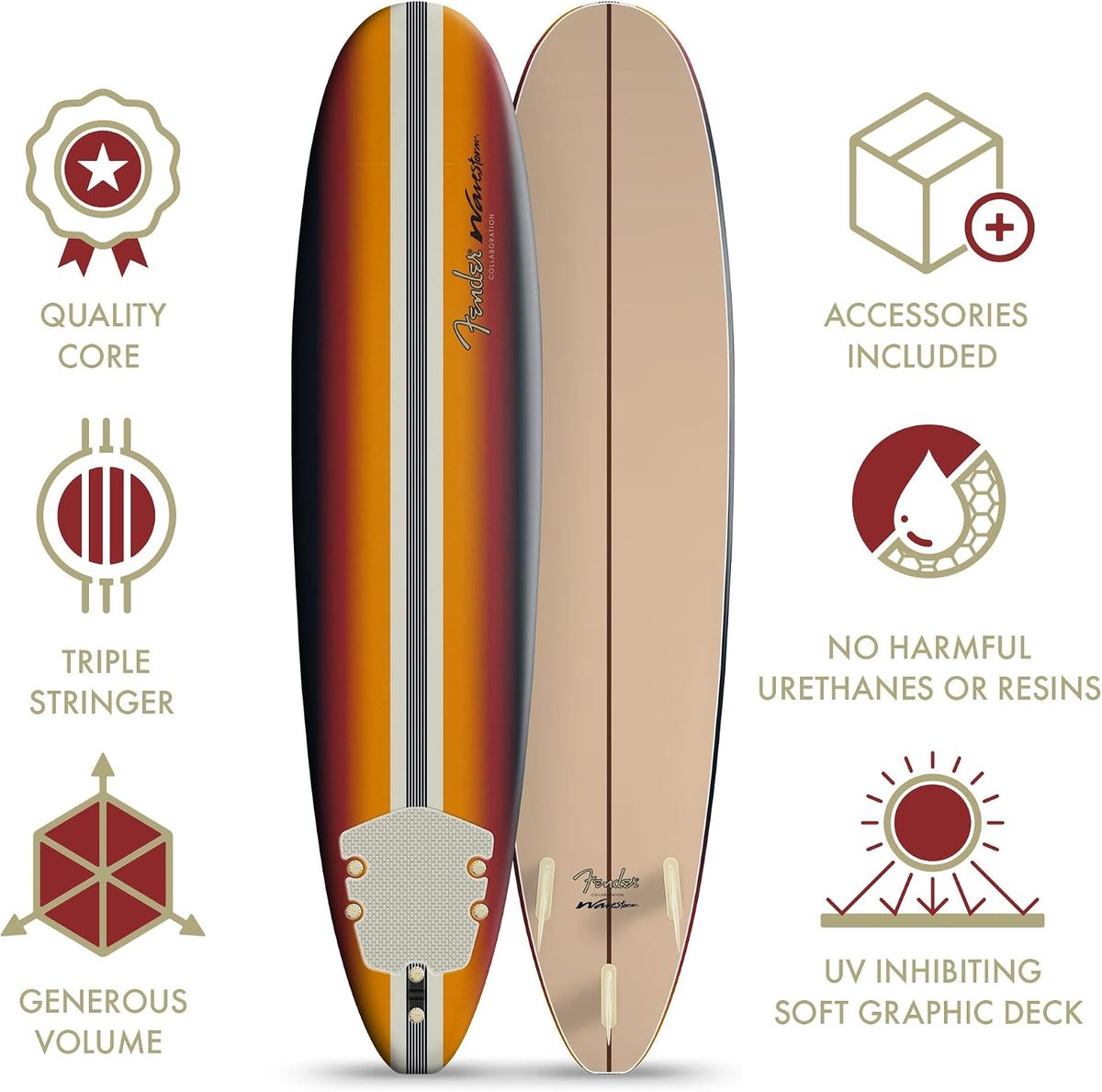 Fender x Wavestorm 8ft Surfboard with Accessories — view 4