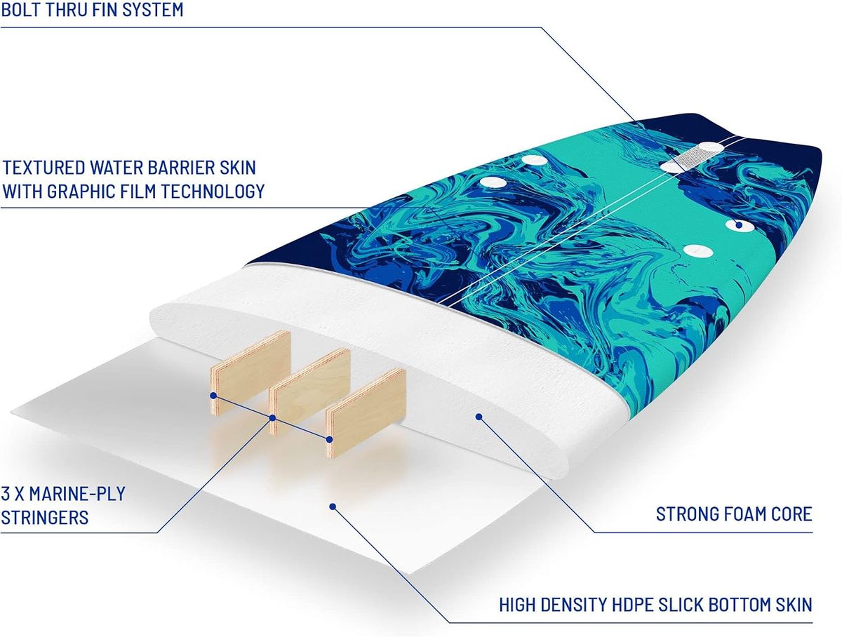 Wavestorm 5'6" Fish Swallow Tail Surfboard — view 5
