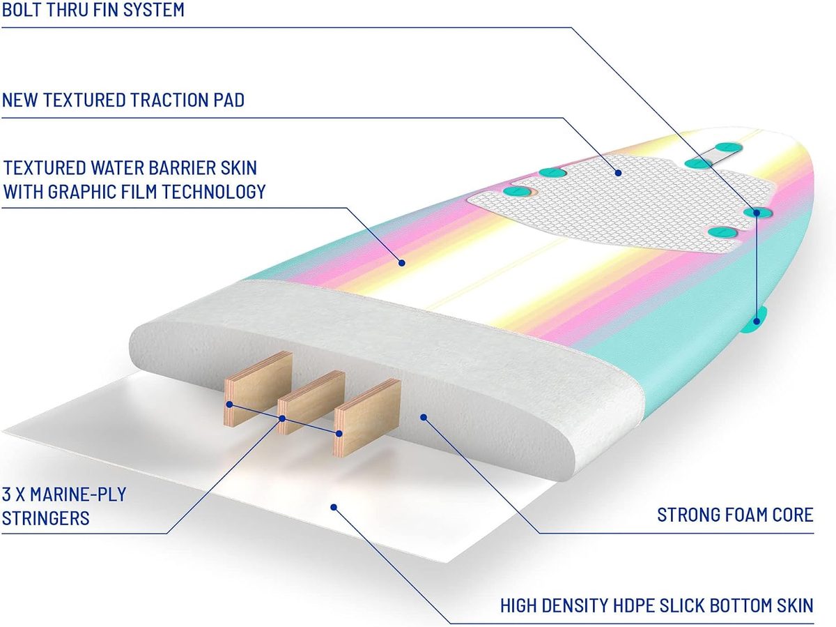 Wavestorm 8ft Classic Soft Top Surfboard — view 5