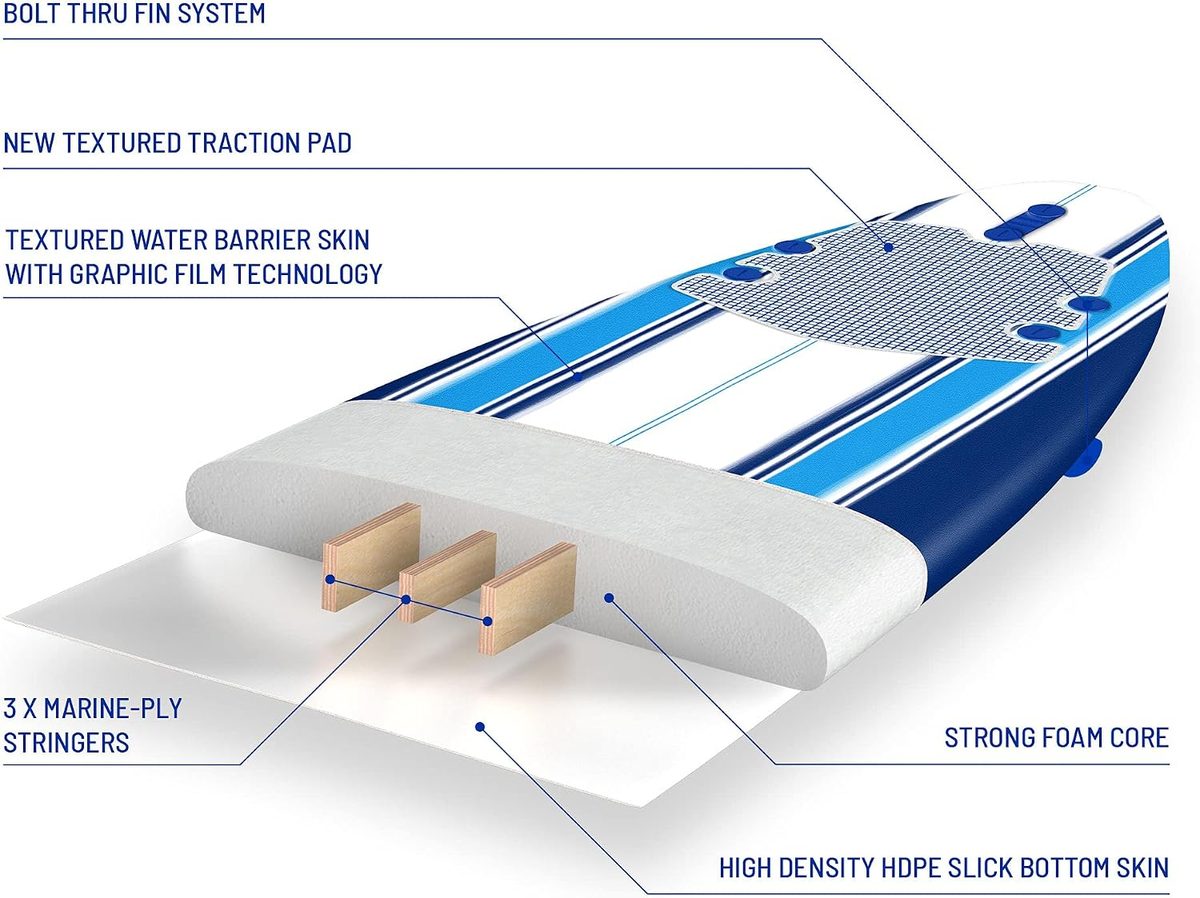 Wavestorm 8ft Surfboard with Accessories — view 5